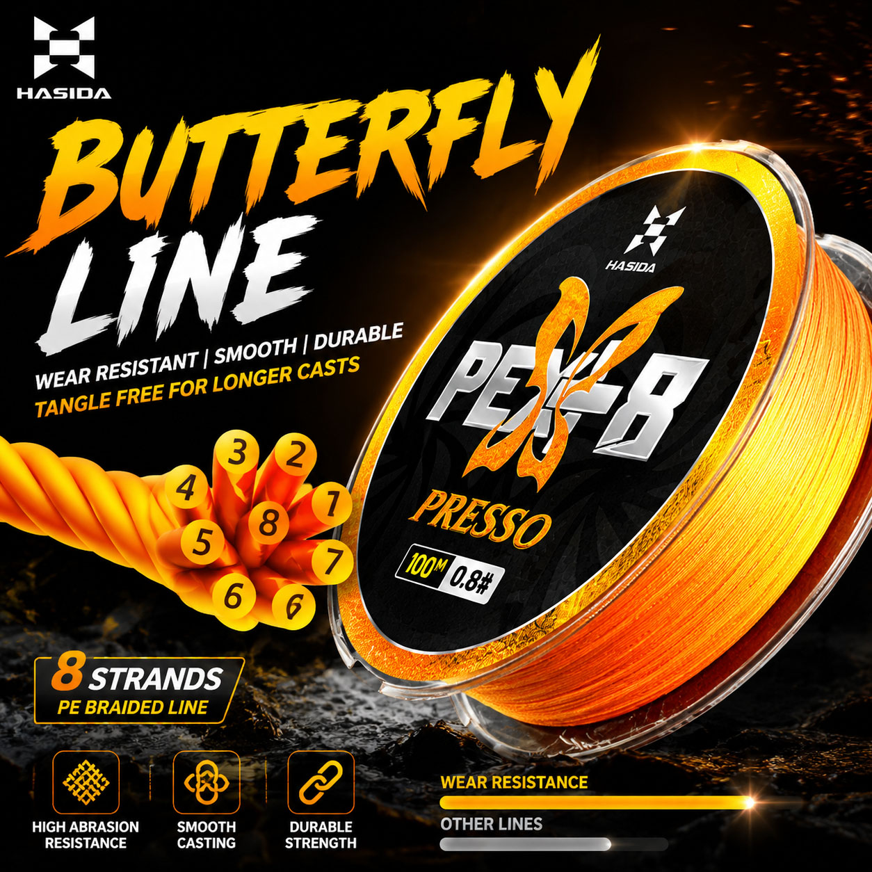 Copolymer Line - HASIDA Butterfly 100m 8Fili Intrecciati PE
