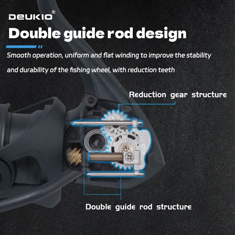 DEUKIO Mulinello da Pesca Legg - Kastking Reel Zephyr recensione e prezzo